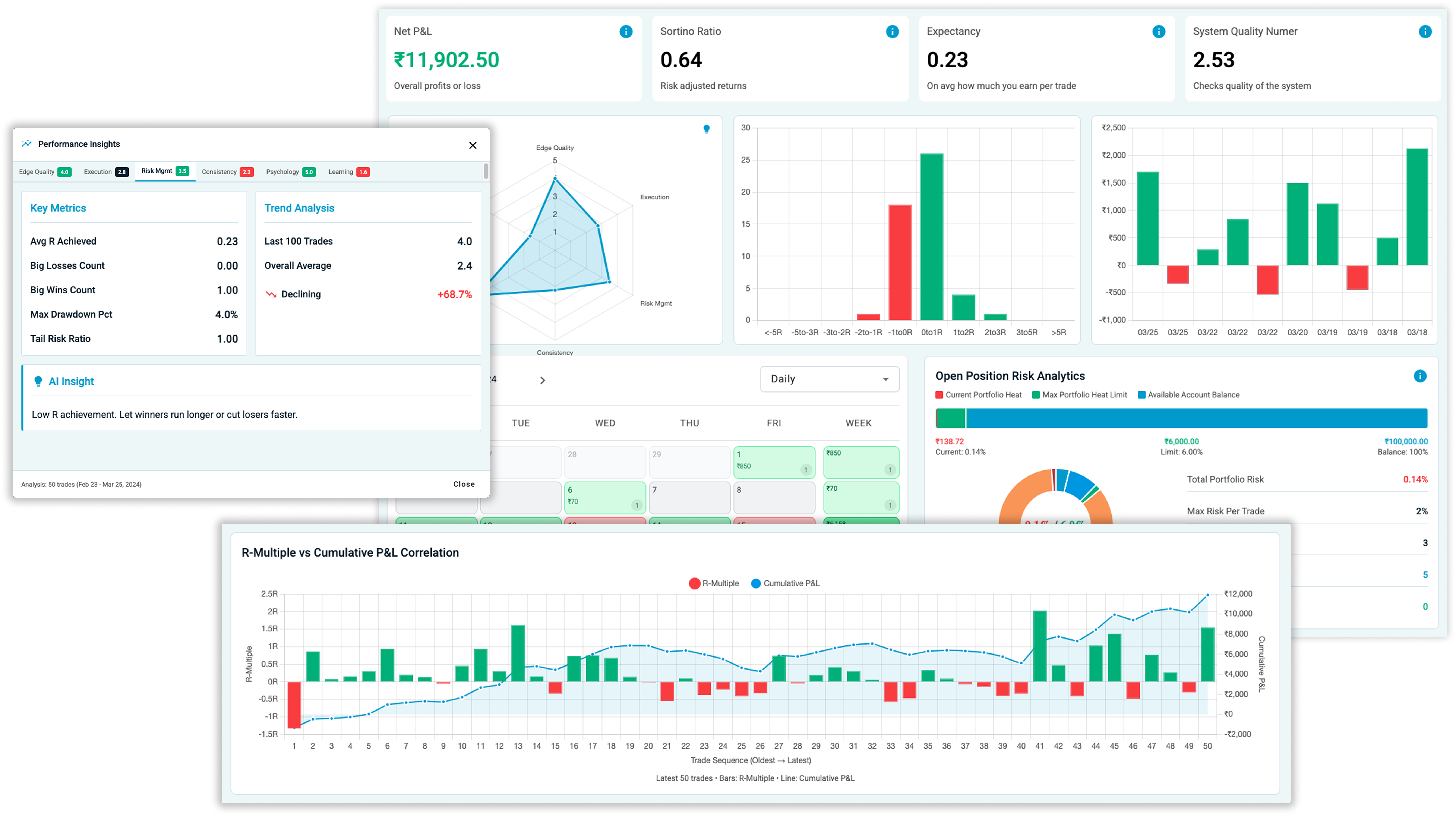Trading Dashboard Screenshot