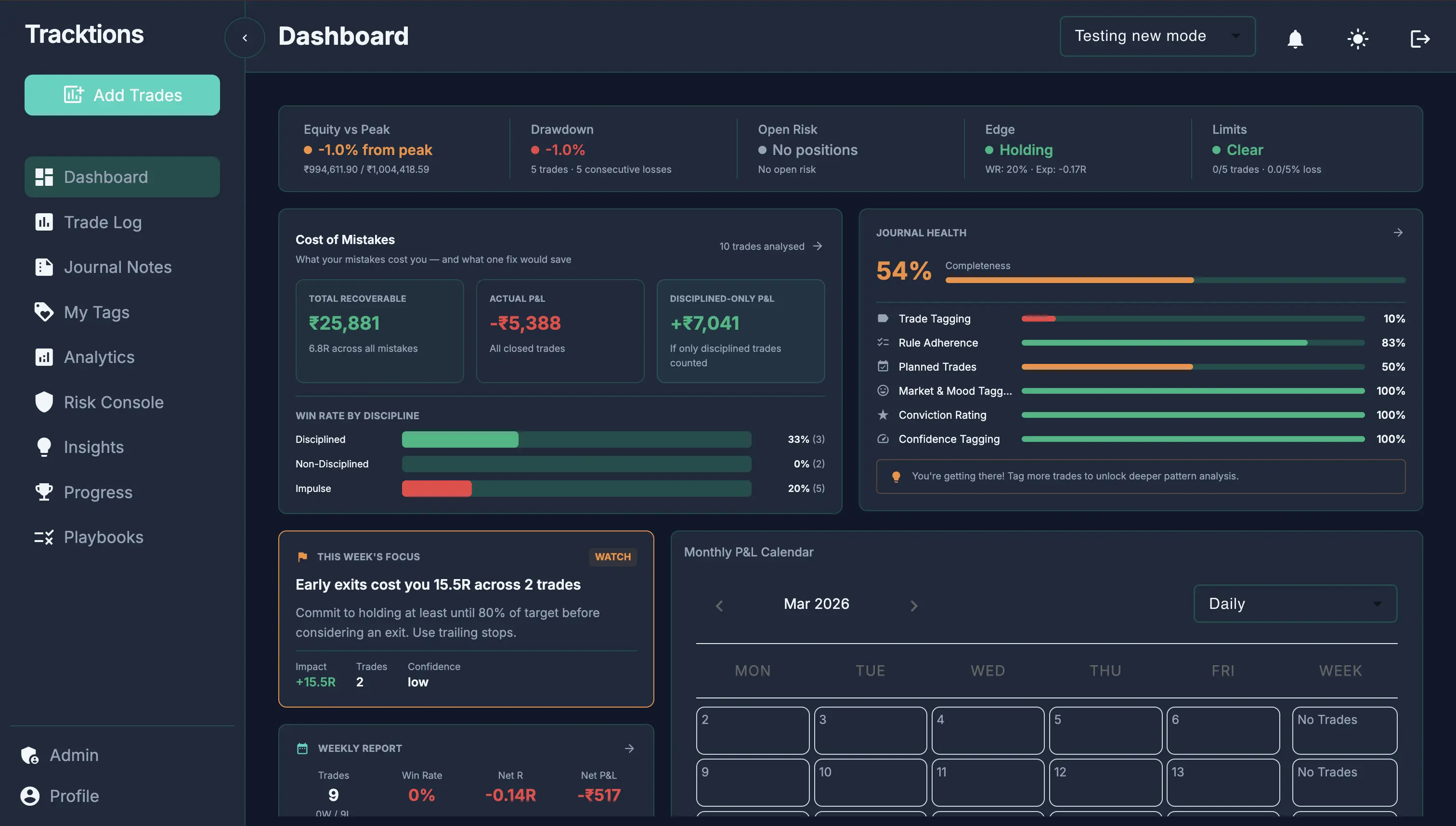 Tracktions product walkthrough β Dashboard, Risk Console, Insights, and Progress screens